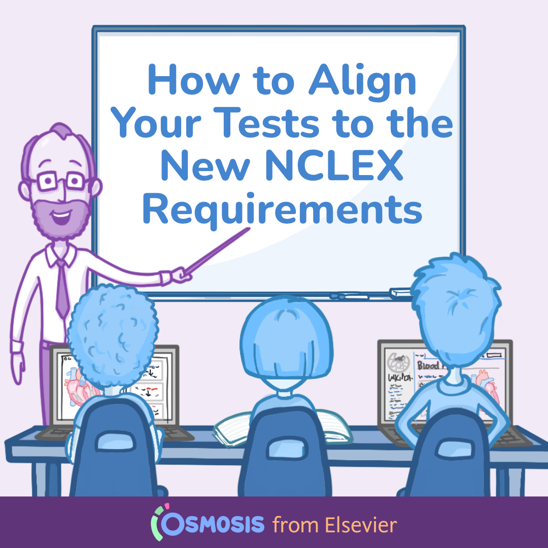 HealthEd How to Align Your Tests to the New Next Generation NCLEXRN