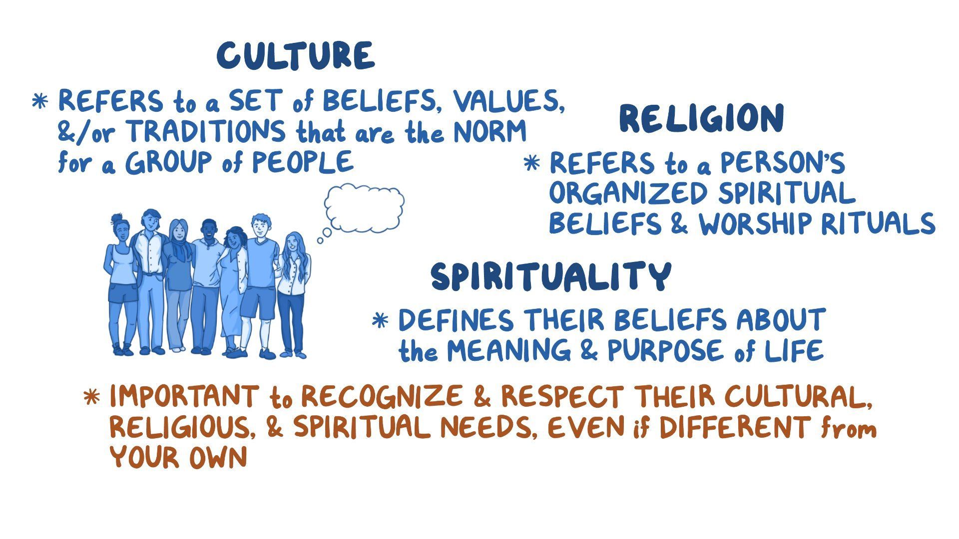 video-spiritual-and-cultural-care