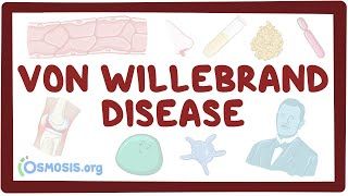 Video poster for Von Willebrand disease