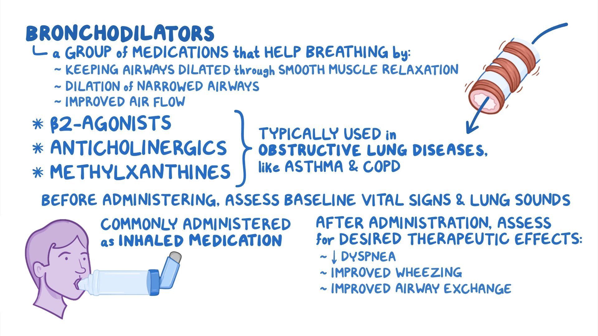 Video: Bronchodilators | Osmosis