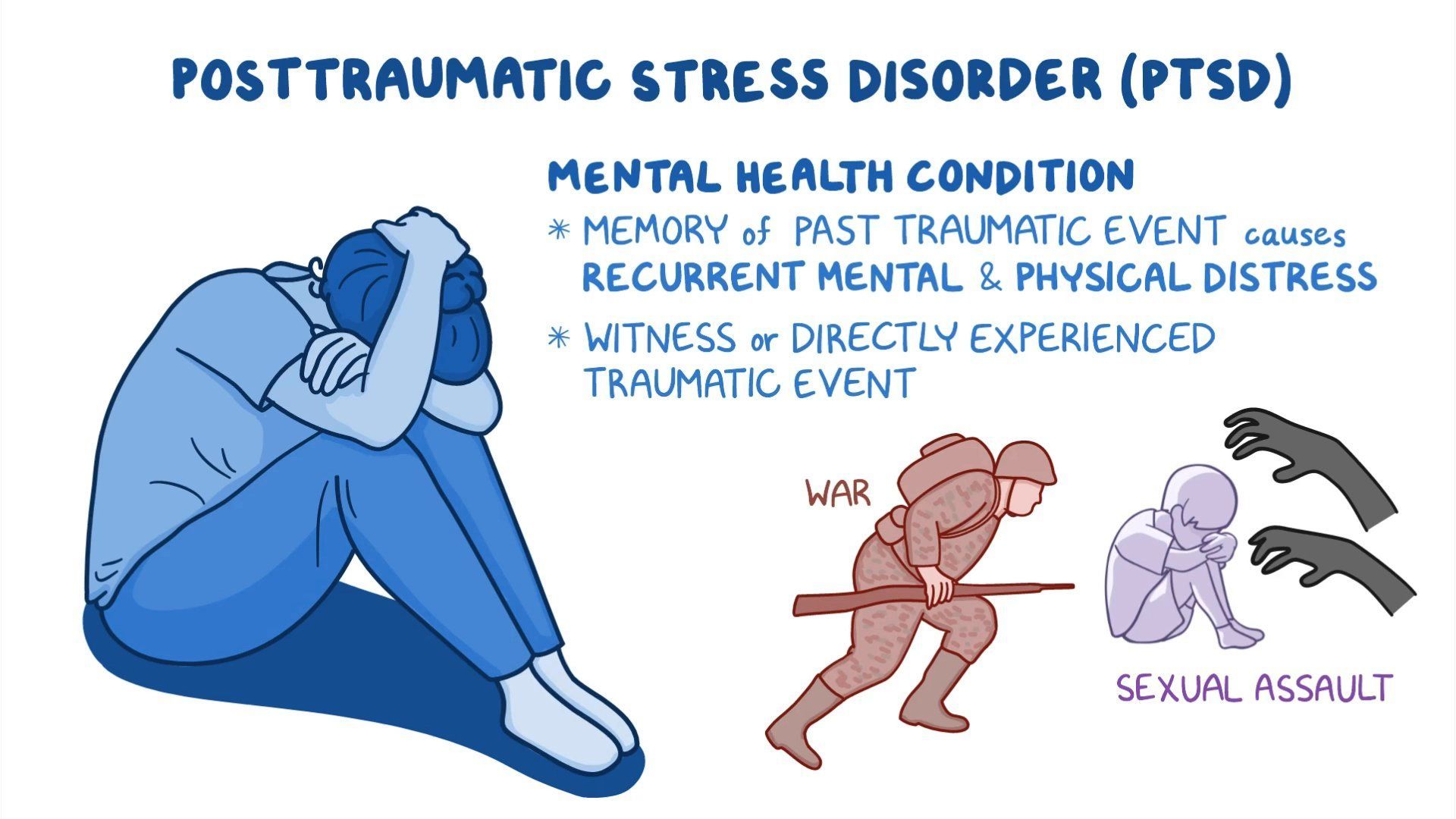 Video Posttraumatic Stress Disorder PTSD Nursing