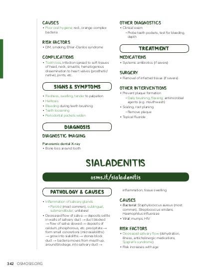 CAUSES ▪ Poor oral hygiene; red-, orange-complex bacteria RISK FACTORS OTHER DIAGNOSTICS ▪ Clinical exam ▫ Probe teeth pockets, test for bleeding, depth TREATMENT ▪ DM, smoking, Ehler–Danlos syndrome COMPLICATIONS ▪ Tooth loss, infection spread to soft tissues of head, neck, sinusitis; hematogenous dissemination to heart valves (prosthetic/ native), joints, etc. SIGNS & SYMPTOMS ▪ ▪ ▪ ▪ ▪ Redness, swelling, tender to palpation Halitosis Bleeding during teeth brushing Teeth loosening Periodontal pockets widen MEDICATIONS ▪ Systemic antibiotics (if severe) SURGERY ▪ Removal of infected tissue (if severe) OTHER INTERVENTIONS ▪ Prevent plaque formation ▫ Daily brushing, flossing; antimicrobial agents (e.g. mouthwash) ▪ Scaling, root planing ▫ Remove plaque ▪ Topical fluoride DIAGNOSIS DIAGNOSTIC IMAGING Panoramic dental X-ray ▪ Bone loss around tooth SIALADENITIS osms.it/sialadenitis PATHOLOGY & CAUSES ▪ Inflammation of salivary glands ▫ Parotid (most common), sublingual, submandibular; unilateral ▪ Decreased flow of saliva → deposits settle in walls of salivary duct → duct blocked → flow of saliva slowed → deposits of calcium, phosphorous, etc. precipitate → form small concretions (microsialoliths) → grow into sialoliths → stones block duct → bacteria moves from mouth up, around blockage, into salivary duct → 342 OSMOSIS.ORG inflammation, tissue swelling CAUSES ▪ Bacterial: Staphylococcus aureus (most common), Streptococcus viridans, Haemophilus influenzae ▪ Viral: mumps, HIV RISK FACTORS ▪ Decreased salivary flow (dehydration, illness, anticholinergic medications, Sjogren’s syndrome) ▪ Risk increases with age