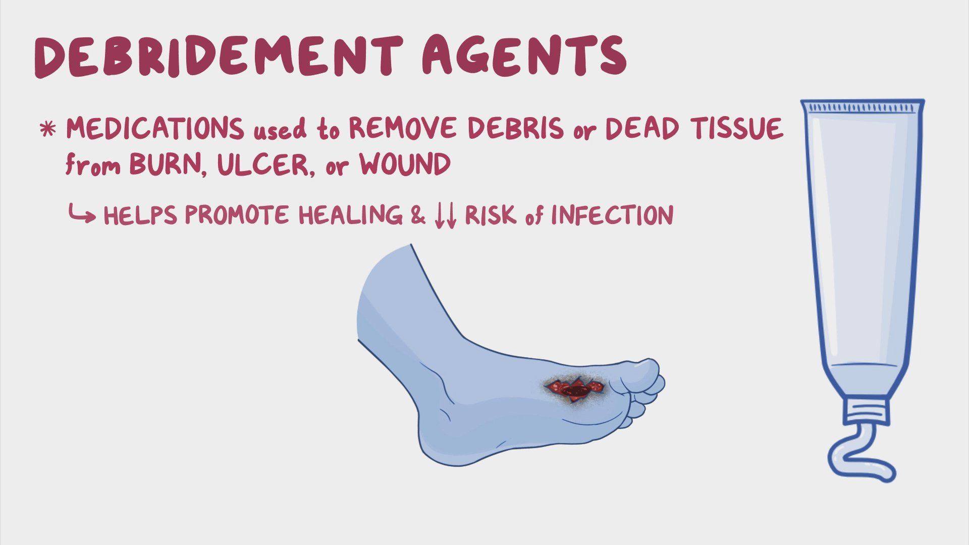 The Ultimate Guide To Oral Debriding Agents Benefits Risks - cvc4hwg
