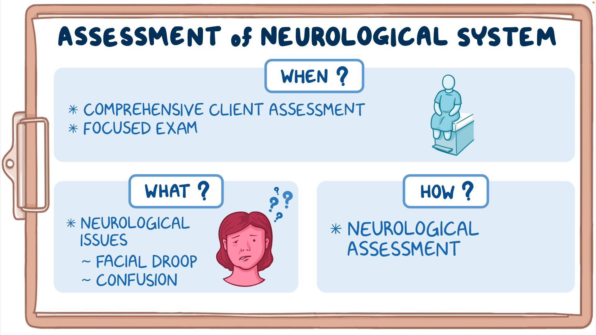Video physical assessment neurological system nursing osmosis