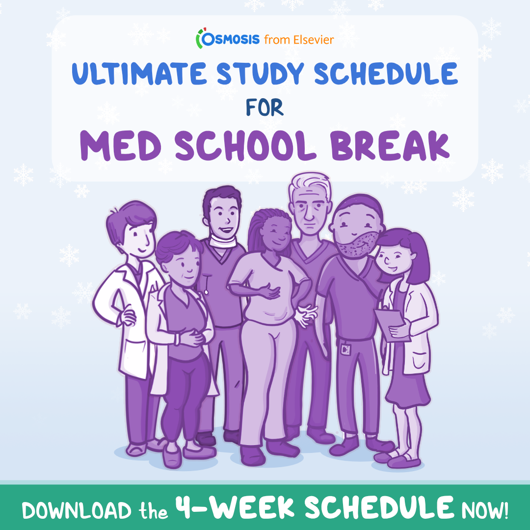 Osmosis 4Week Med School Break Study Schedule