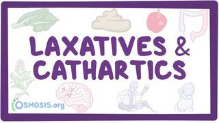 Video poster for Laxatives and cathartics