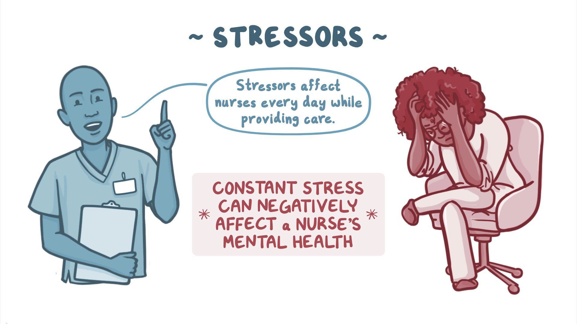 Video First Responders First Stressors For Nurses When Working With