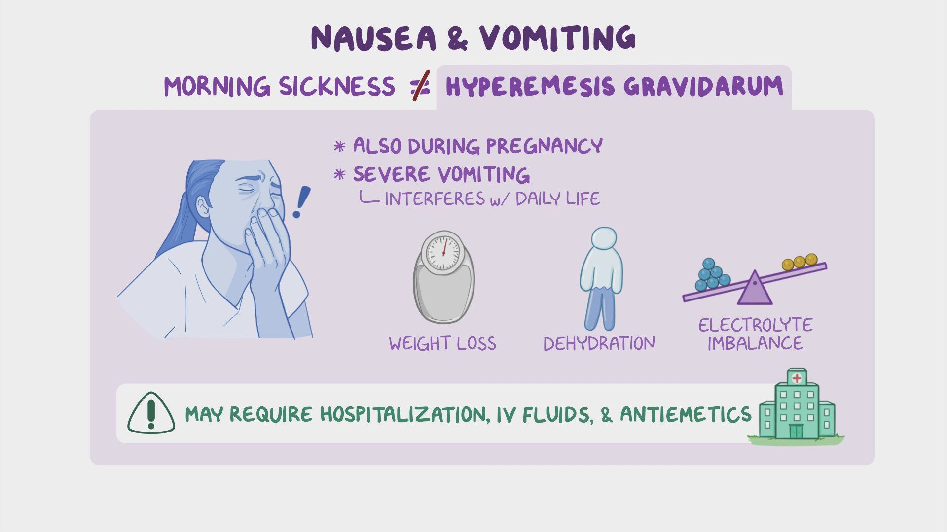 Depression Causing Nausea