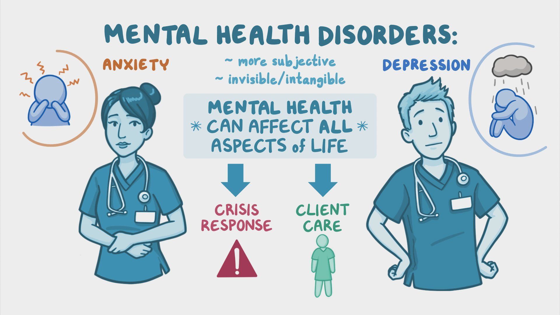 Video First Responders First Barriers To Accessing Mental Health video-first-responders-first-barriers-to-accessing-mental-health