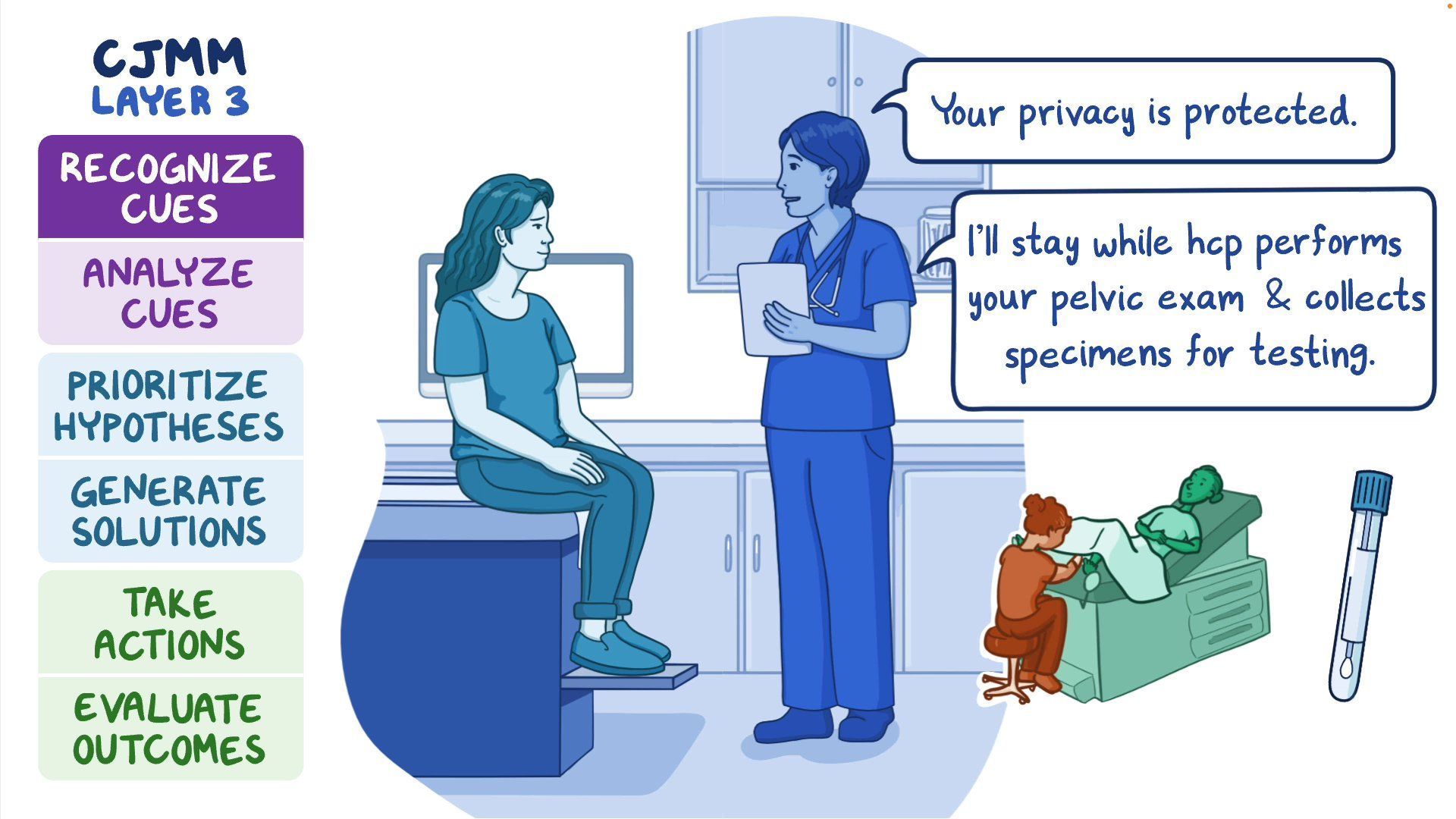Video: Case study - Sexually transmitted infection (STI): Nursing | Osmosis