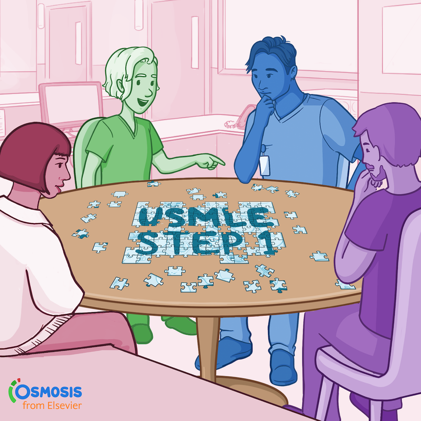 group of students studying for the USMLE Step 1 at a table