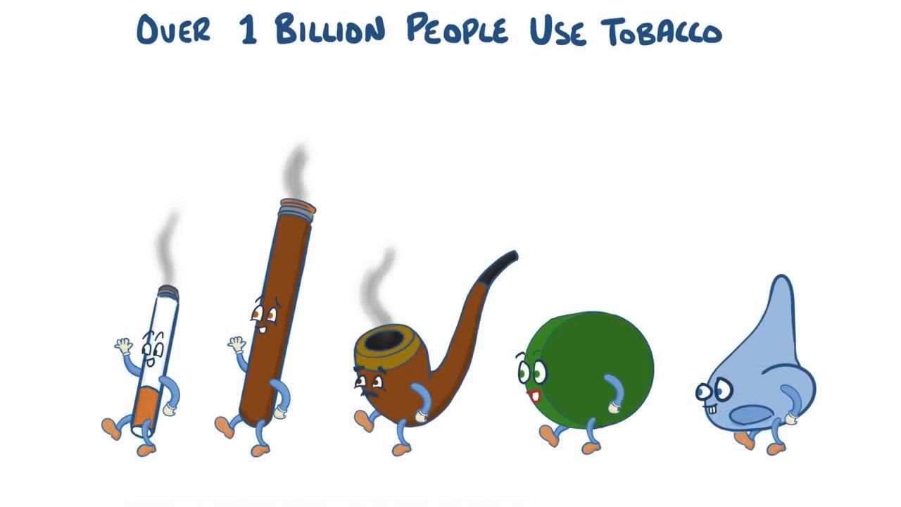 tobacco gross out video 5.16 Smoking in movies, TV and other popular culture/media Video: Tobacco use disorder |
