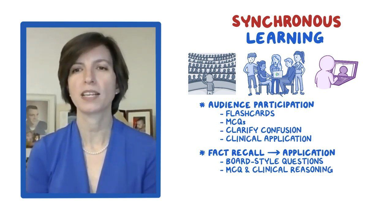 Video Using Osmosis To Support Distance Learning Osmosis