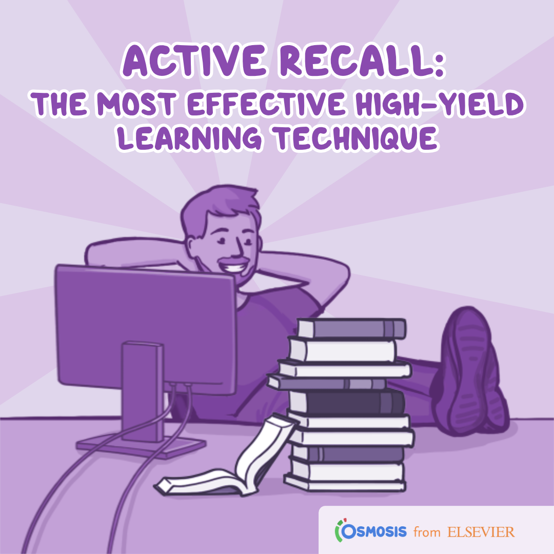 Active Recall The Most Effective High-Yield Learning Technique