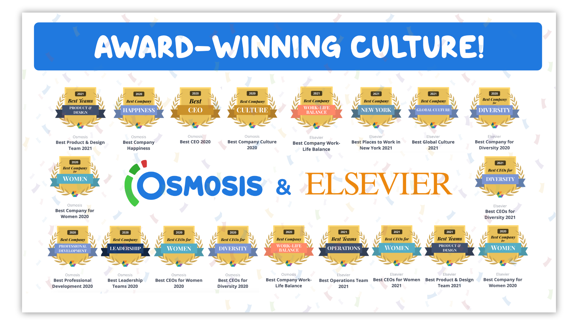 Osmosis Elsevier Osmosis Elsevier