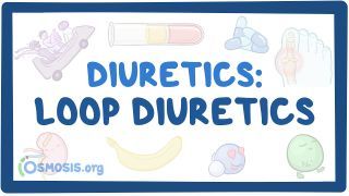 Video poster for Loop diuretics