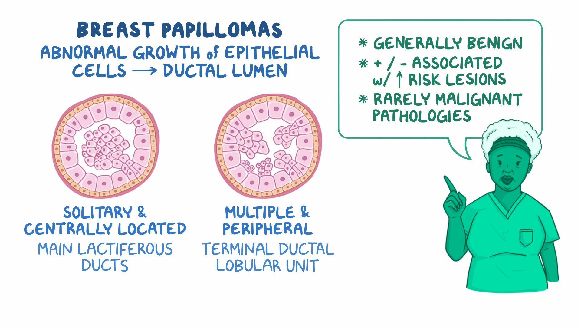 健康・医学 Preneoplasia of the Breast Breast Cancer Treatment (PDQ®) - PDQ Cancer Information