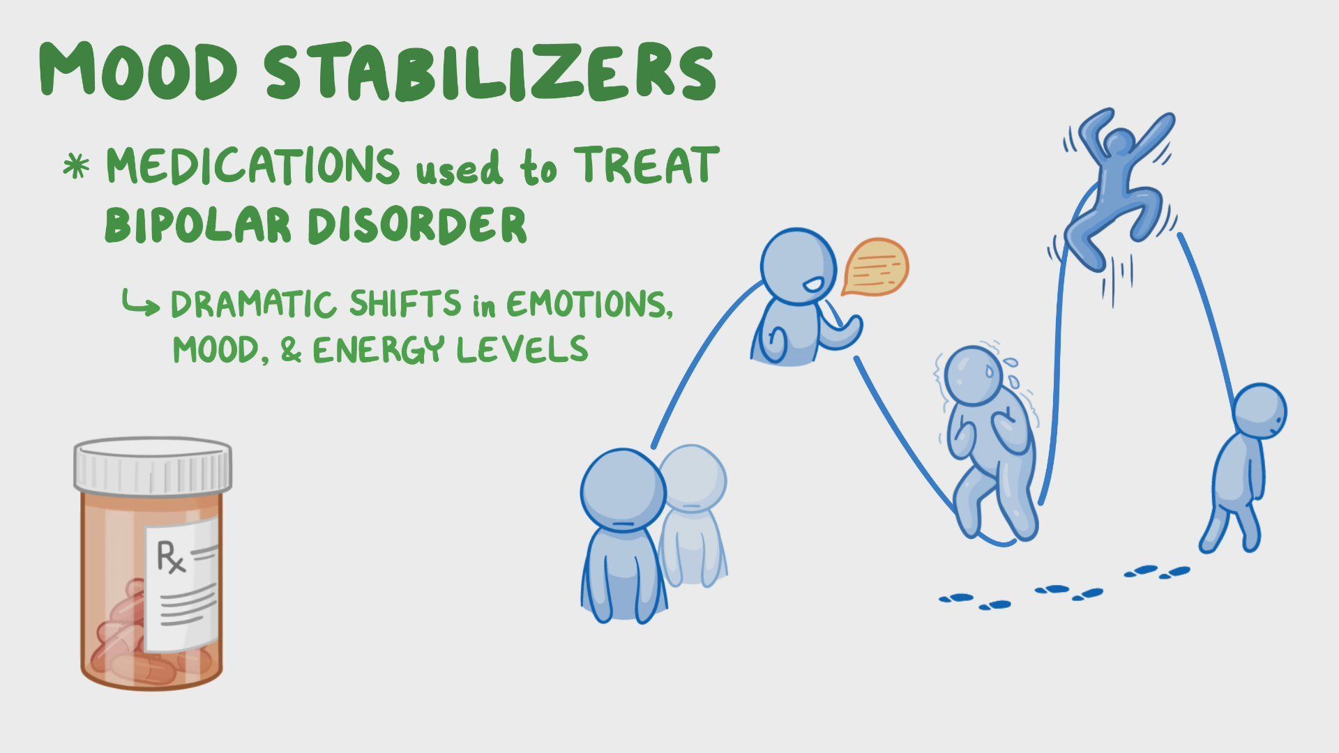 Video mood stabilizers nursing pharmacology