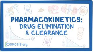 Video poster for Pharmacokinetics: Drug Elimination and clearance