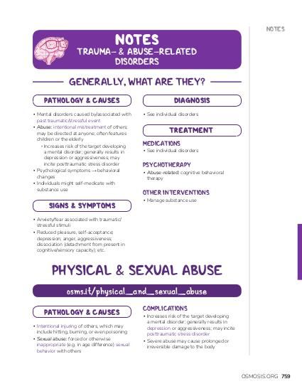 Physical and sexual abuse Video Anatomy Definition Osmosis