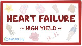 Video poster for High Yield: Heart failure