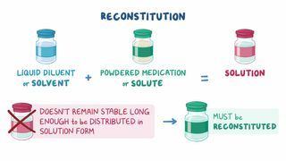 dsip reconstitution DSIP PEPTIDE 2MG/5MG VIAL – UMBRELLA Labs