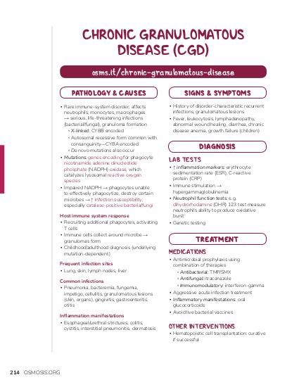 Chronic Granulomatous Disease Video Causes Meaning Osmosis