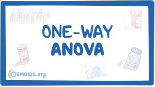 Video poster for One-way ANOVA